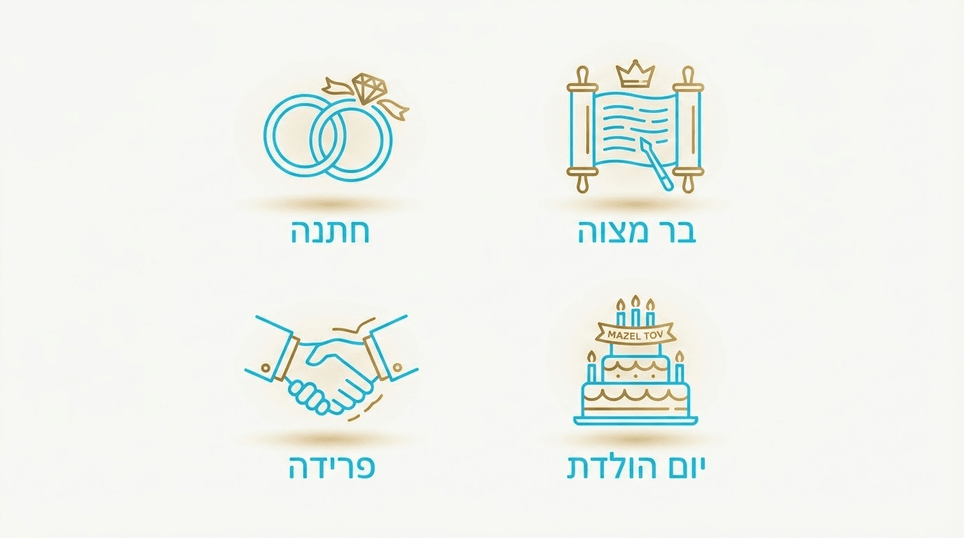 התאמת מתנה משמעותית לסוג האירוע